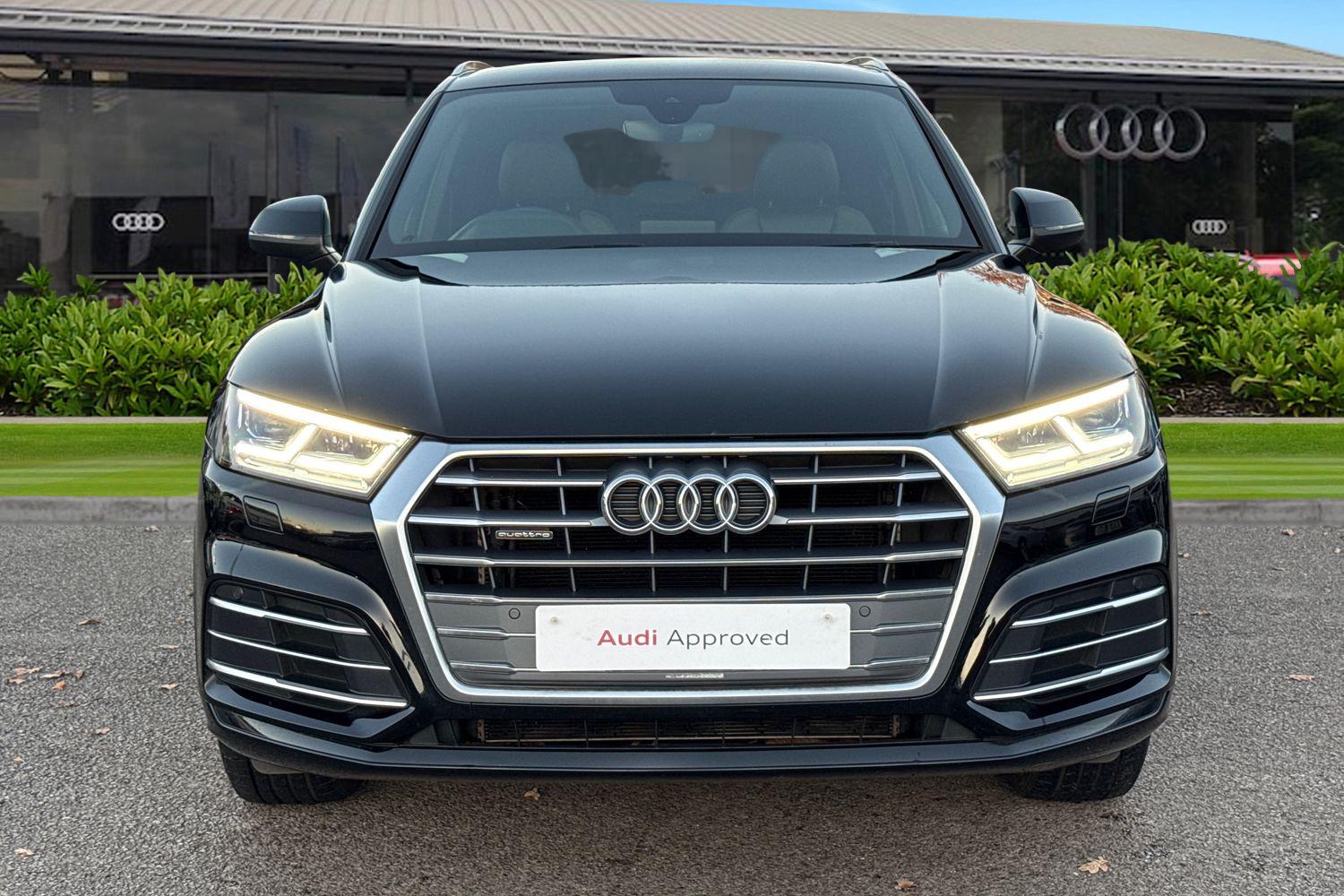 Used Audi Q5 2020 for sale - 76654292: Photo 6