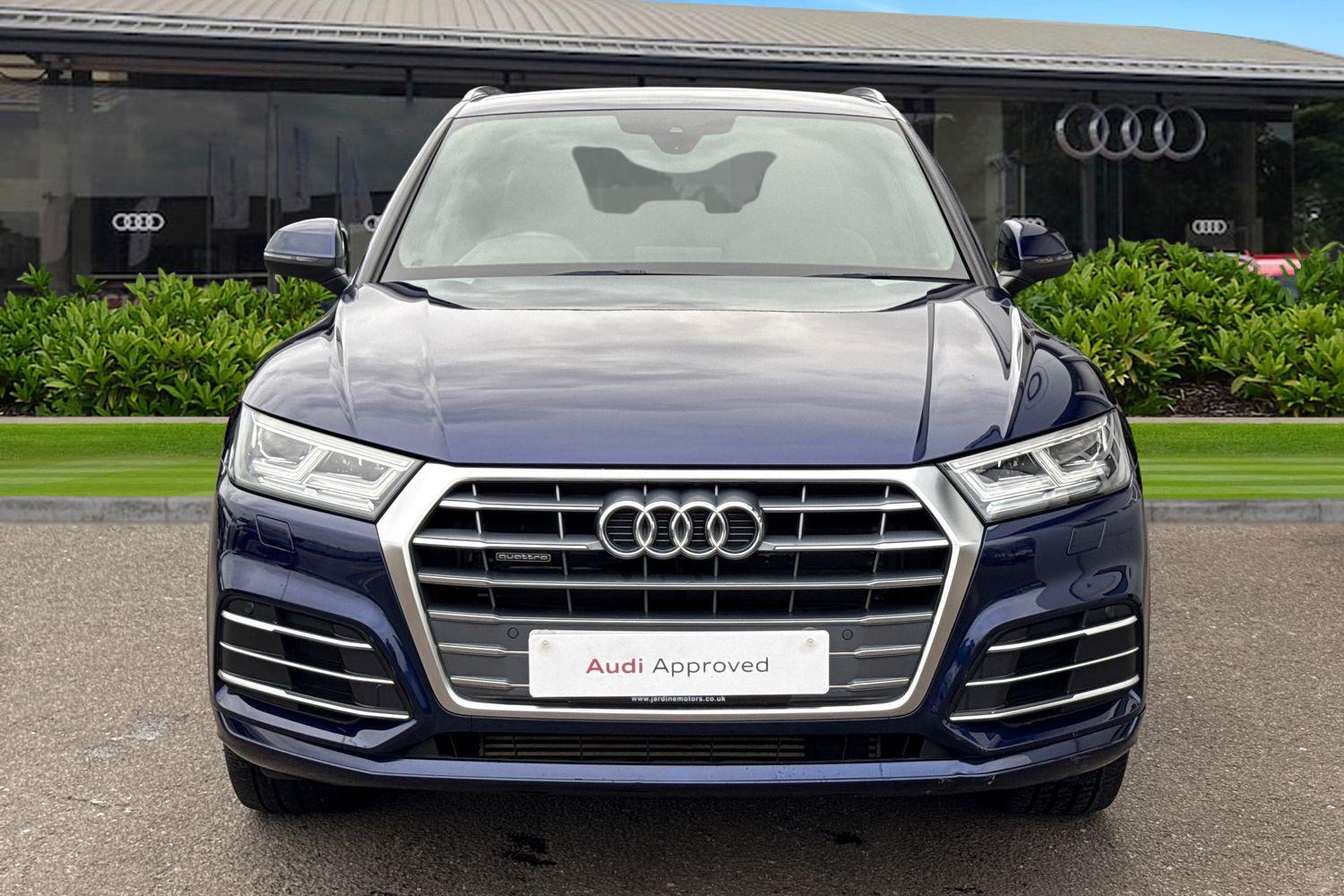 Used Audi Q5 2020 for sale - 78029473: Photo 5