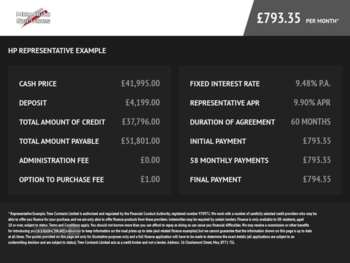 Used Land Rover Range Rover 2021 for sale - 74612217: Photo
