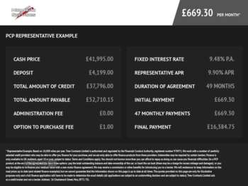 Used Land Rover Range Rover 2021 for sale - 74612217: Photo