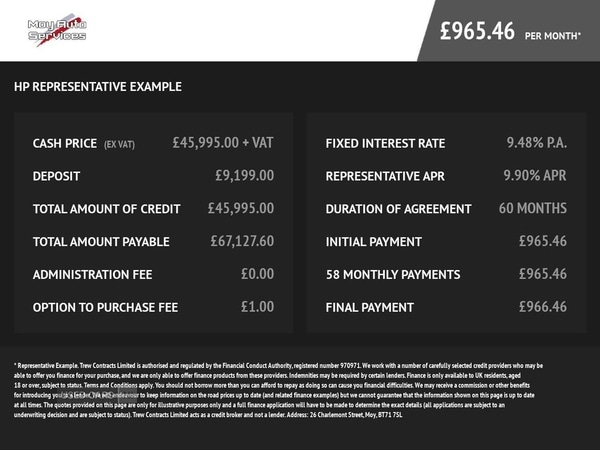 Used Land Rover Defender 2024 for sale - 77457082: Photo 2