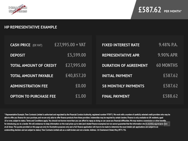 Used Ford Ranger 2024 for sale - 77050410: Photo 2