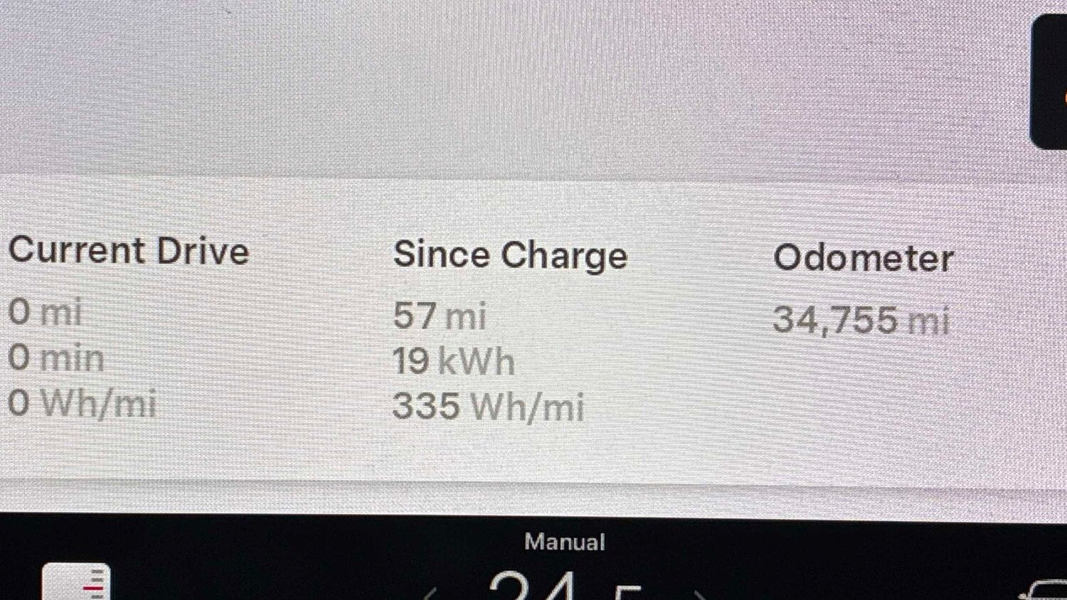 Used Tesla Model 3 2021 for sale - 76732306: Photo 22