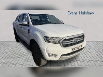 Ford Ranger feature image