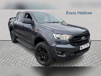 Ford Ranger feature image