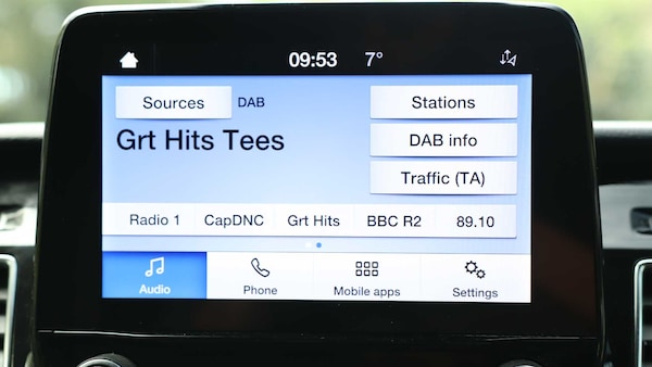 Used Ford Transit Custom 2023 for sale - 76272243: Photo 33