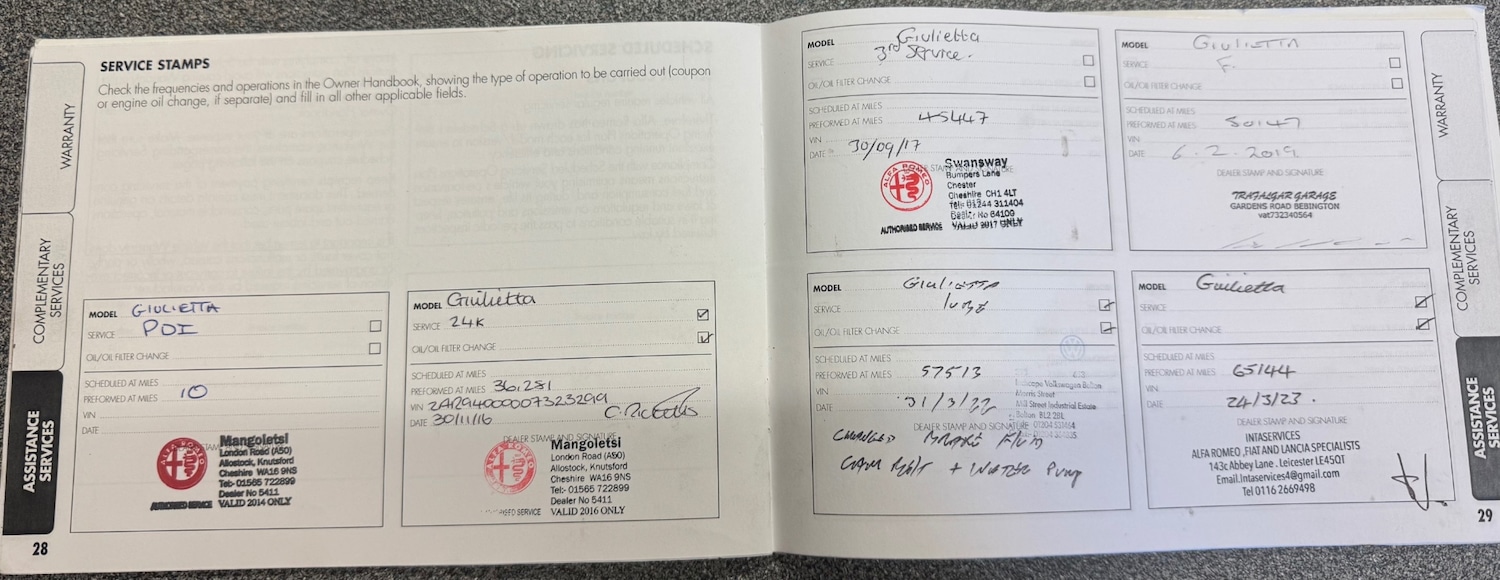 Used Alfa Romeo Giulietta 2014 for sale - 76131104: Photo 24