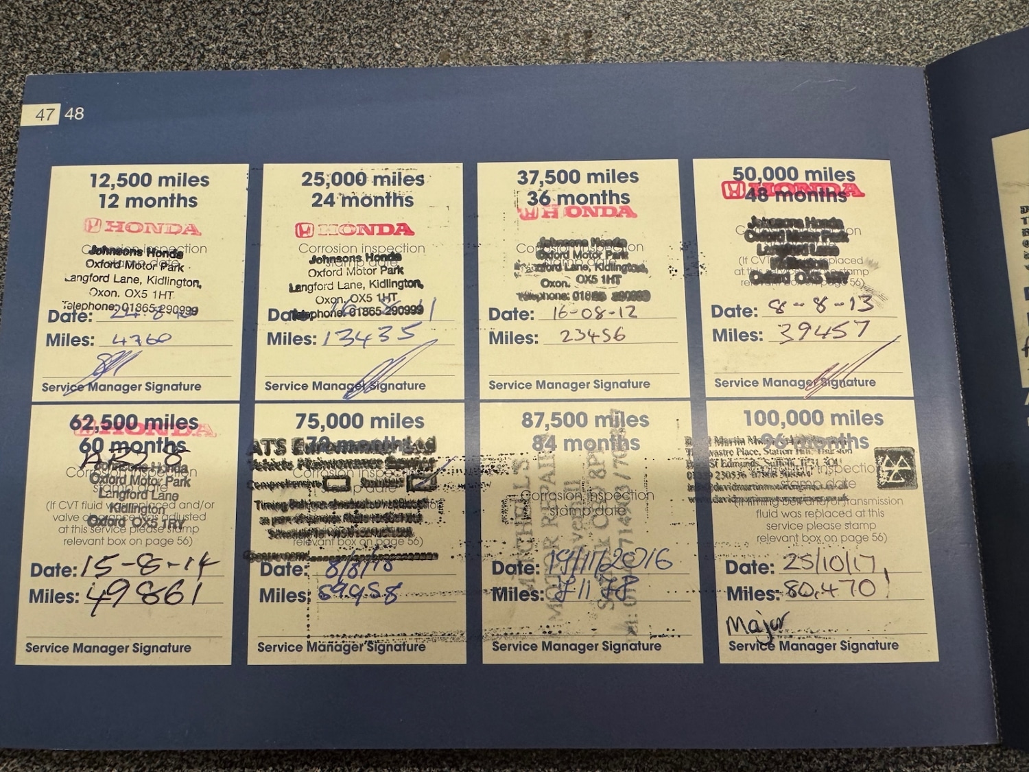 Used Honda Jazz 2009 for sale - 77237231: Photo 17