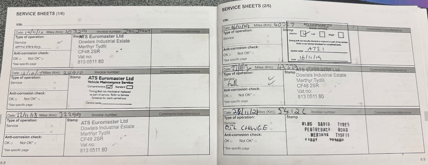 Used Dacia Duster 2014 for sale - 76832873: Photo 18