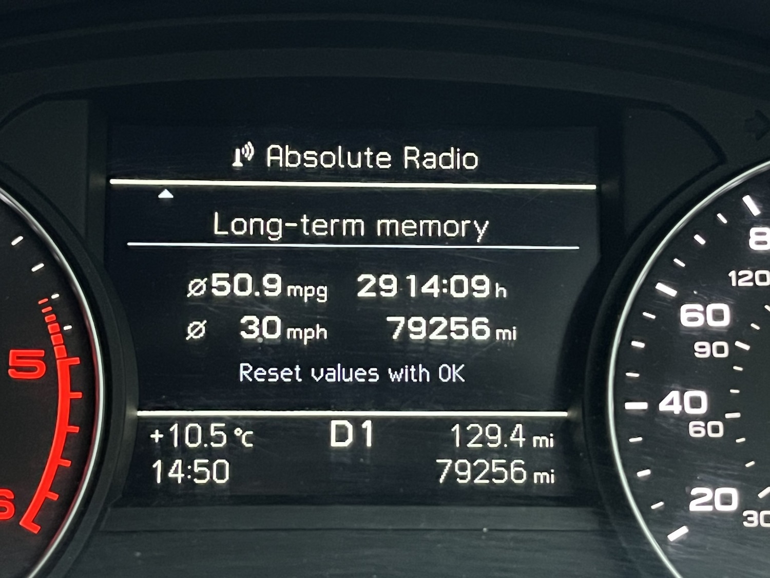 Used Audi A6 Avant 2018 for sale - 76751766: Photo 35