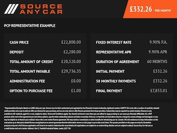 Used Audi Q4 e-tron 2021 for sale - 77341231: Photo