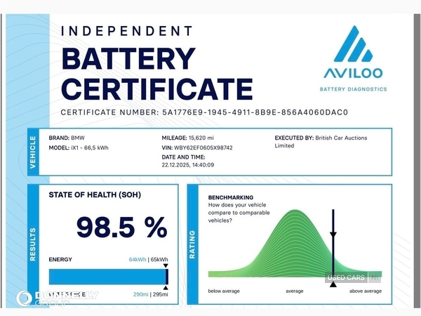 Used BMW iX1 2023 for sale - 77280122: Photo 9