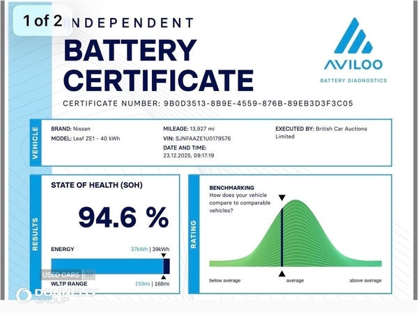 Used Nissan Leaf 2022 for sale - 77280119: Photo 11