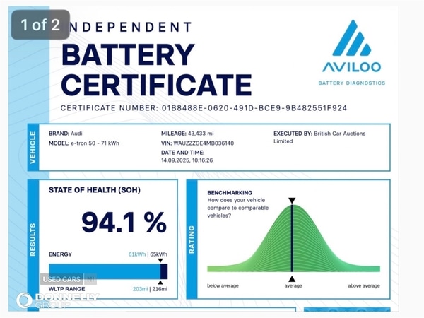 Used Audi e-tron 2021 for sale - 76514092: Photo 2