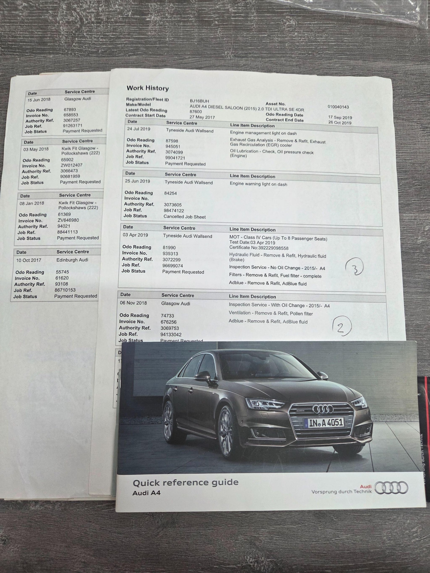 Used Audi A4 2016 for sale - 76607158: Photo 14