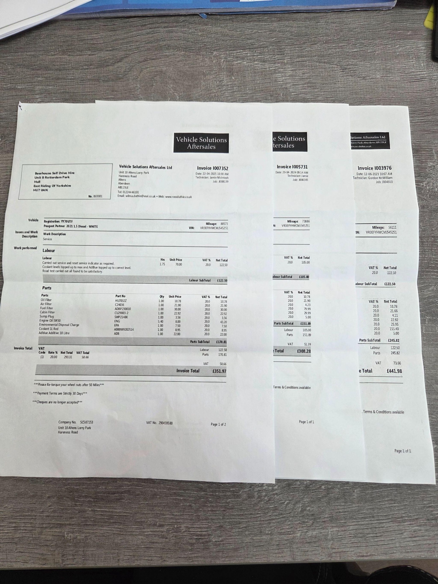 Used Peugeot Partner 2021 for sale - 77479305: Photo 19