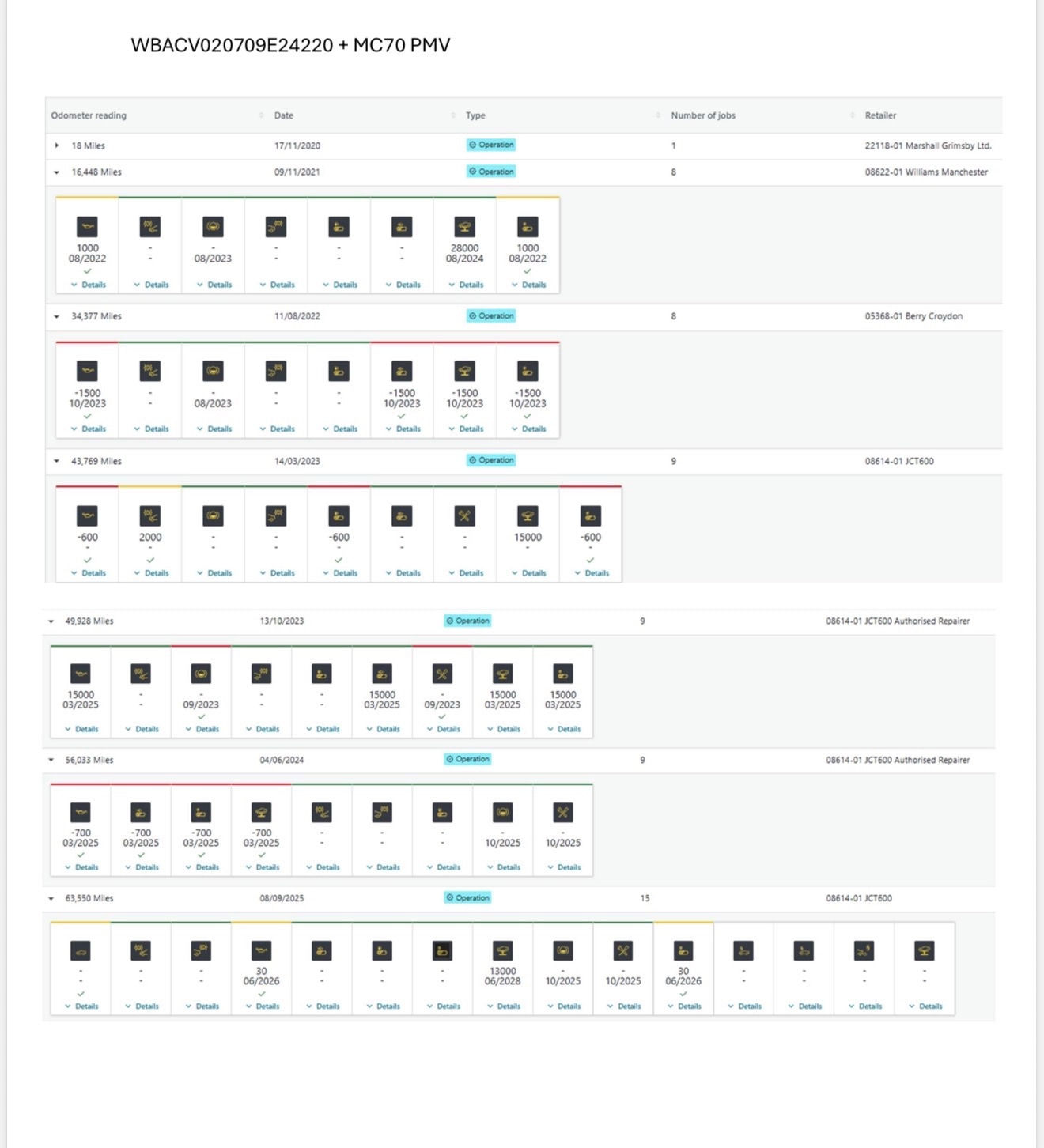 Used BMW X5 2020 for sale - 78140681: Photo 6
