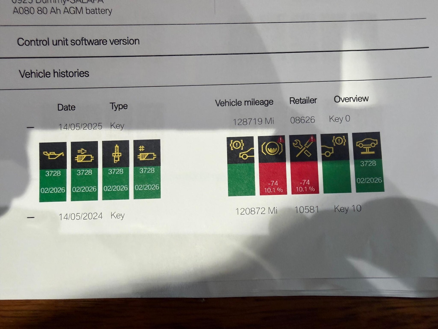 Used BMW X3 2020 for sale - 77722577: Photo 61