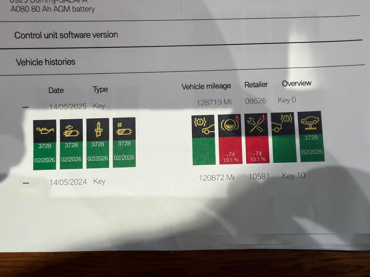 Used BMW X3 2020 for sale - 77230038: Photo 61