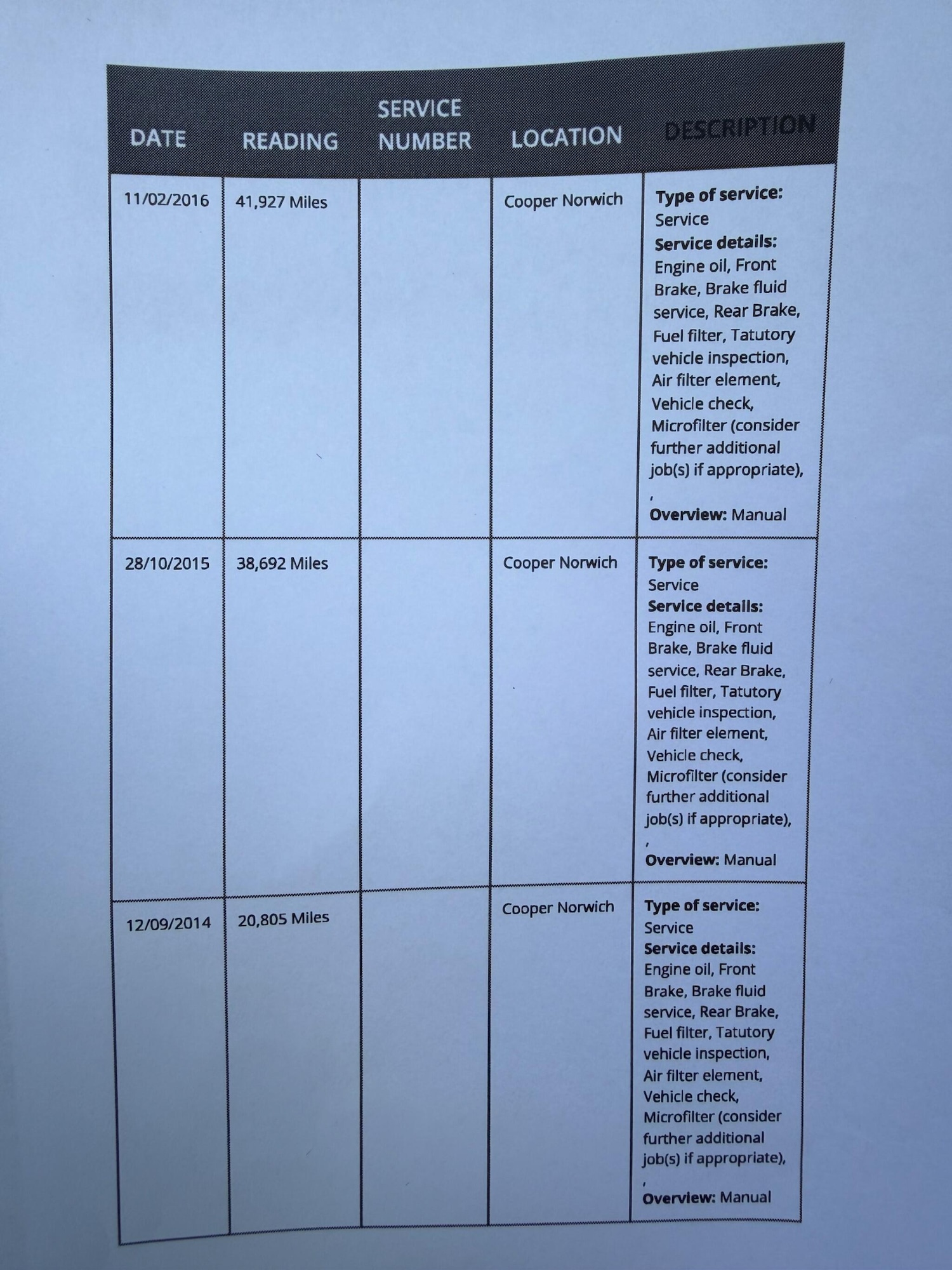 Used BMW X3 2013 for sale - 78047172: Photo 50