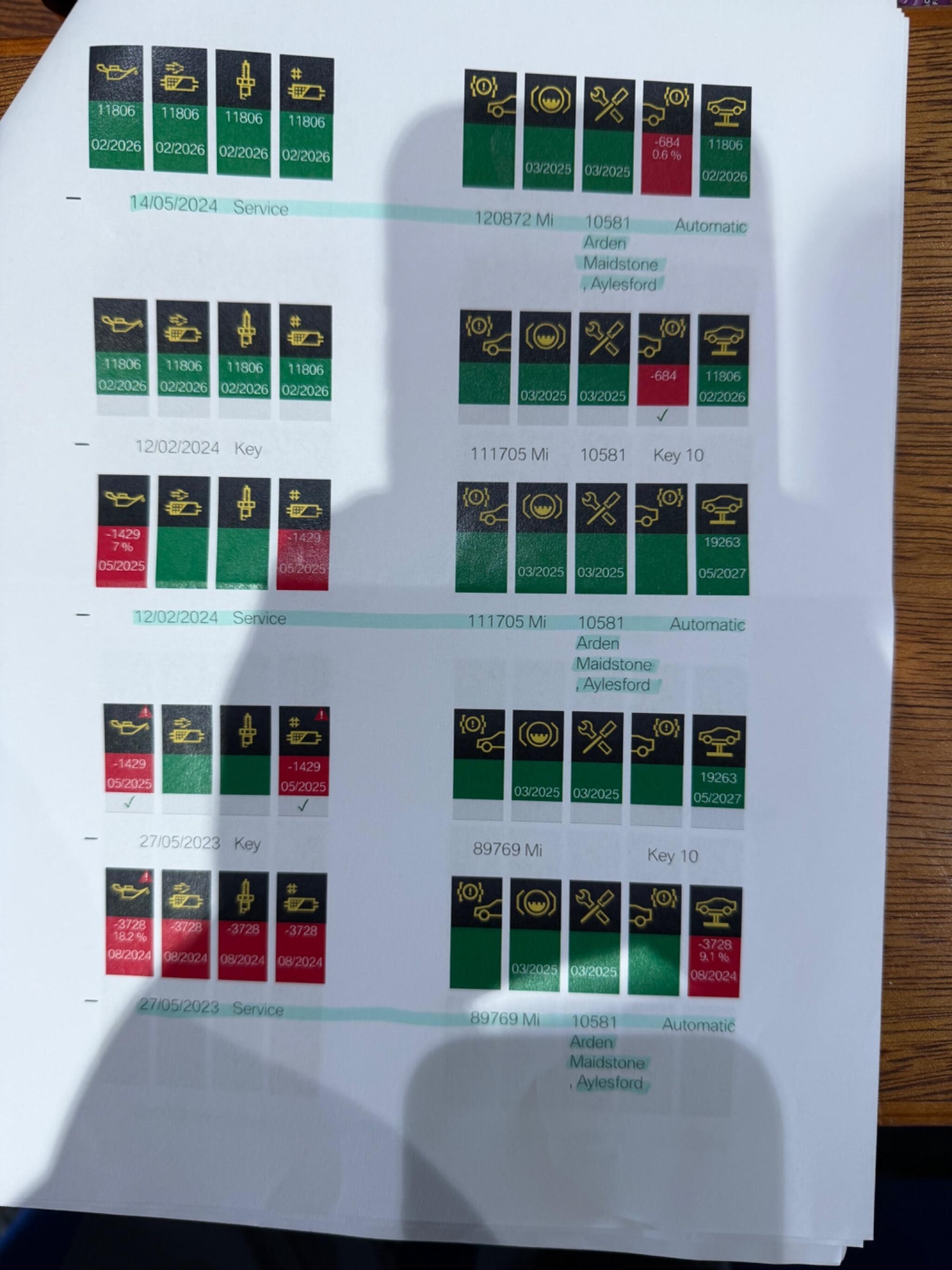 Used BMW X3 2020 for sale - 78007532: Photo 57