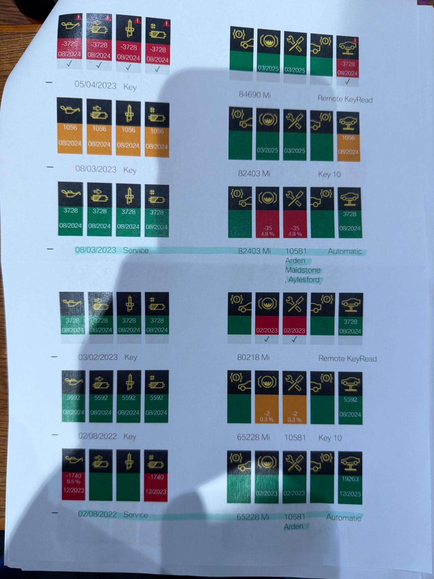 Used BMW X3 2020 for sale - 78007532: Photo 58