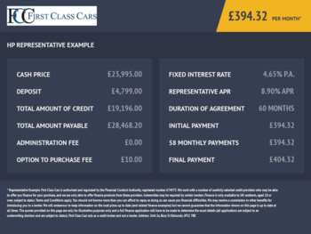 Used Mercedes-Benz CLA 2021 for sale - 74223486: Photo