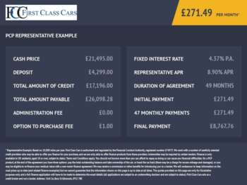 Used Mercedes-Benz A-Class 2022 for sale - 74156528: Photo