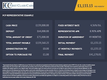 Used Land Rover Defender 110 2021 for sale - 74542228: Photo