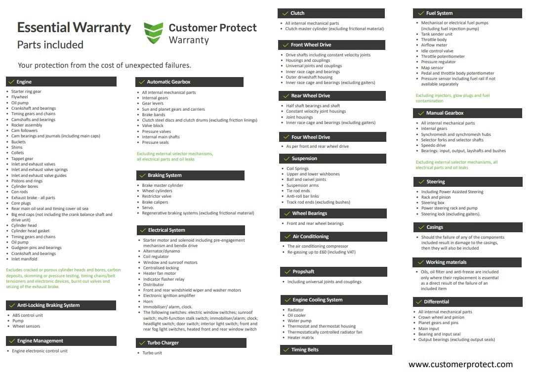 Used Volvo V50 2010 for sale - 77483789: Photo 21