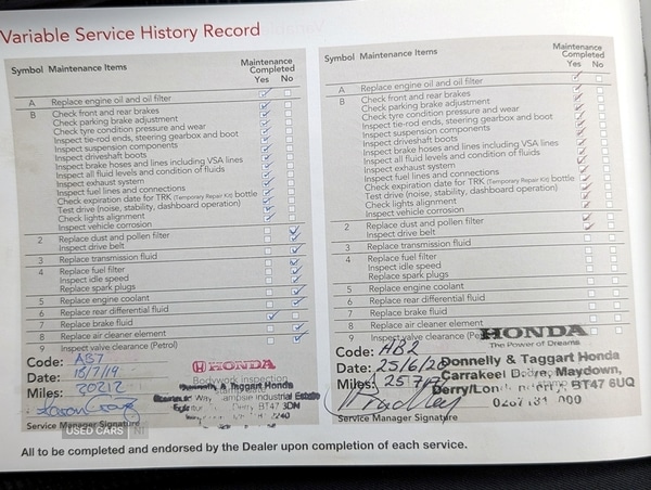 Used Honda Jazz 2016 for sale - 77497760: Photo 34