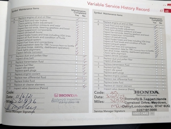 Used Honda Jazz 2016 for sale - 77497760: Photo 35