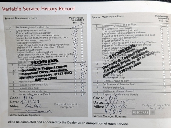 Used Honda Jazz 2016 for sale - 77497760: Photo 36