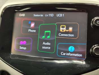Used Citroen C1 2015 for sale - 74396232: Photo