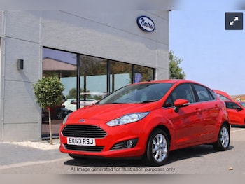 Ford Fiesta feature image