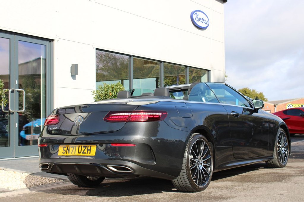 Used Mercedes-Benz E Class 2021 for sale - 75777682: Photo 16