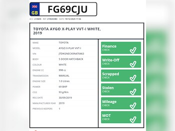 Used Toyota AYGO 2019 for sale - 77453576: Photo