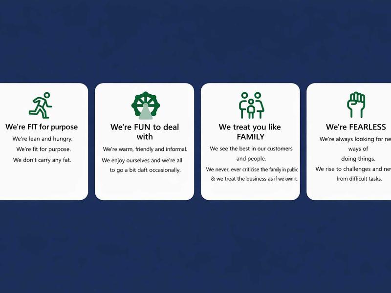 Used Skoda Superb 2019 for sale - 76850946: Photo 41