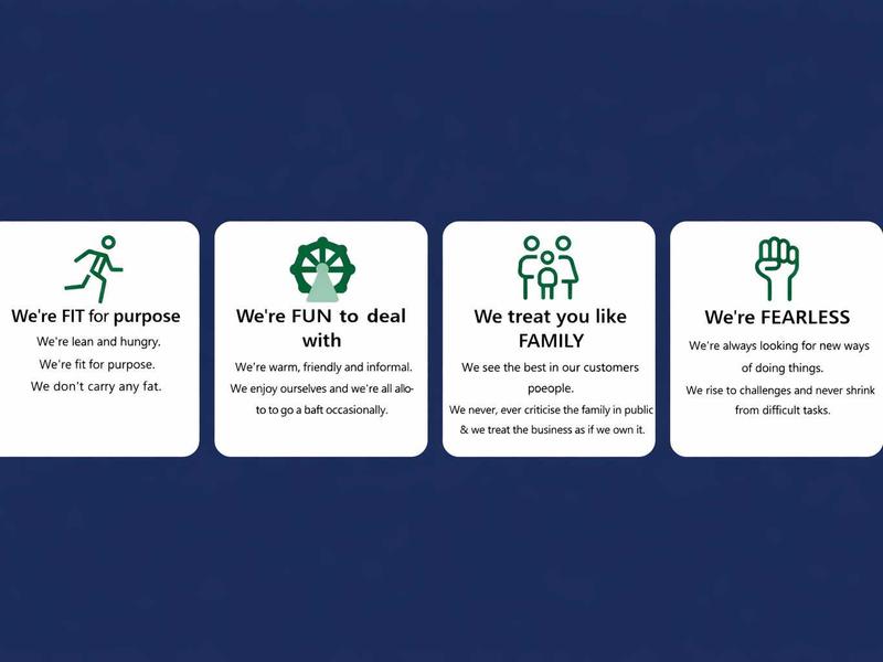 Used Skoda Octavia 2025 for sale - 77225849: Photo 41