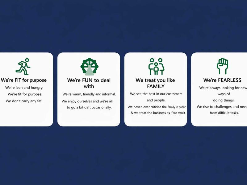 Used Skoda Fabia 2024 for sale - 76616294: Photo 41