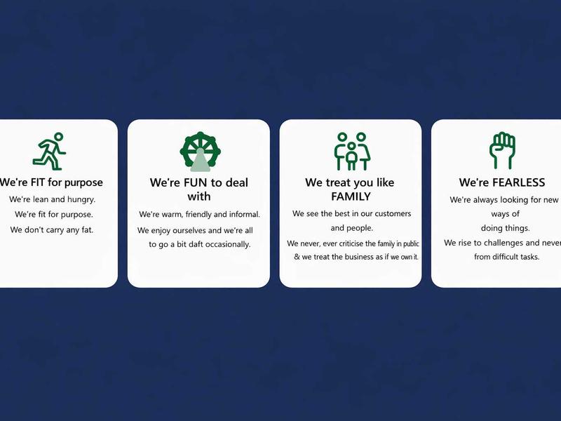 Used Skoda Scala 2024 for sale - 76782395: Photo 42