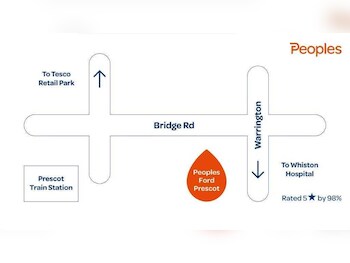 Used Ford S-Max 2020 for sale - 76818230: Photo