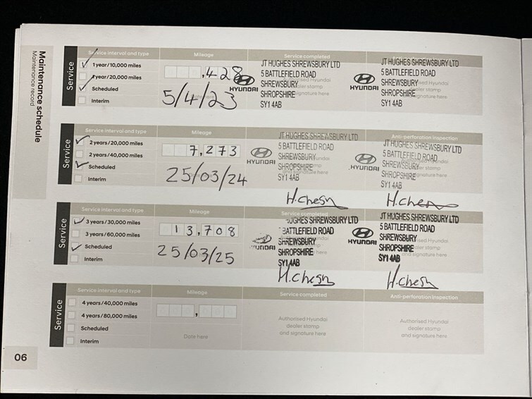 Used Hyundai BAYON 2022 for sale - 78081412: Photo 58