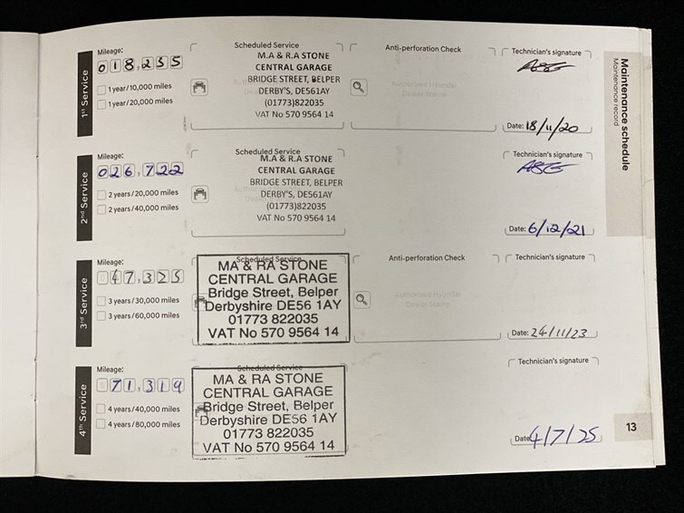 Used Hyundai Santa Fe 2018 for sale - 78081368: Photo 57