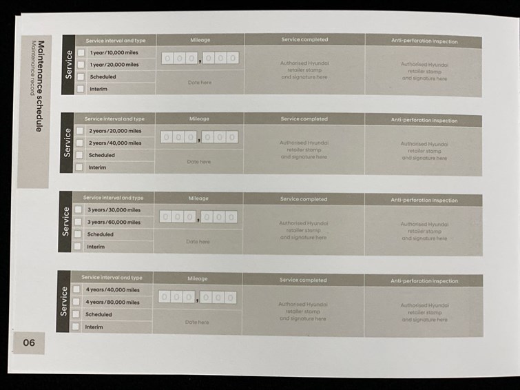 Used Hyundai IONIQ 5 2025 for sale - 77210635: Photo 57