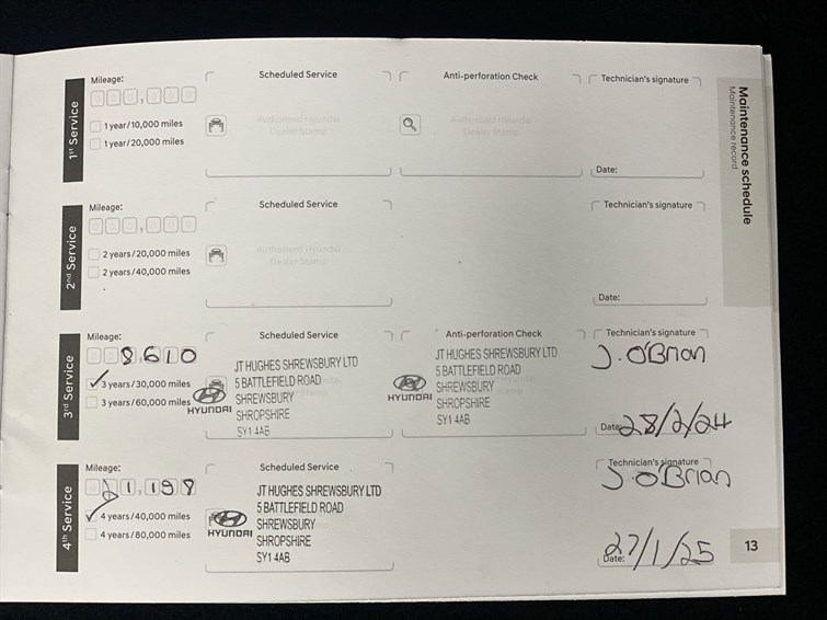 Used Hyundai KONA 2021 for sale - 78081396: Photo 58