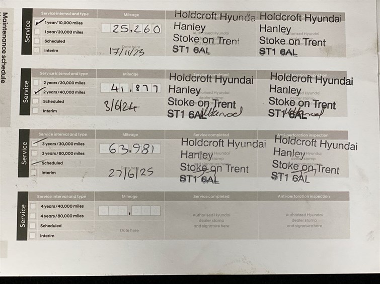 Used Hyundai KONA 2022 for sale - 77292779: Photo 58