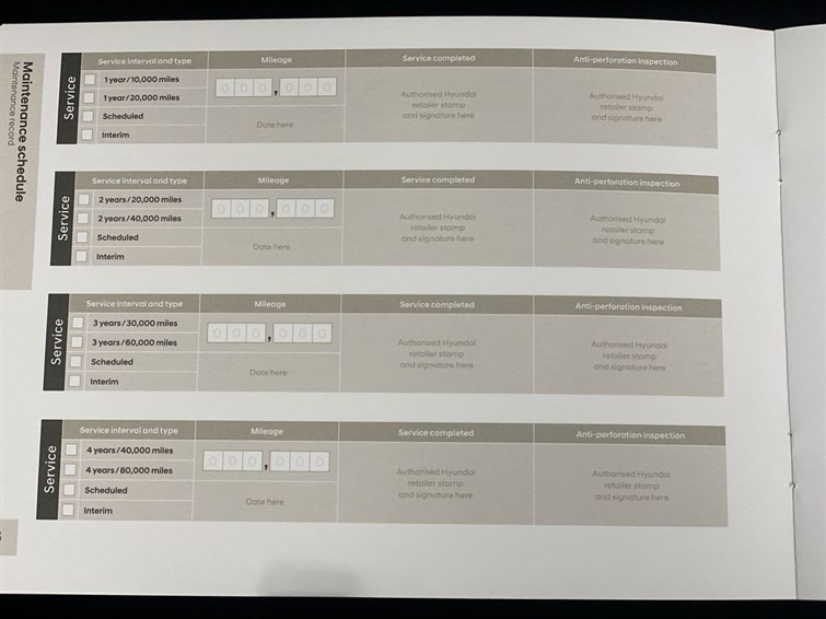 Used Hyundai IONIQ 5 2025 for sale - 77210525: Photo 57