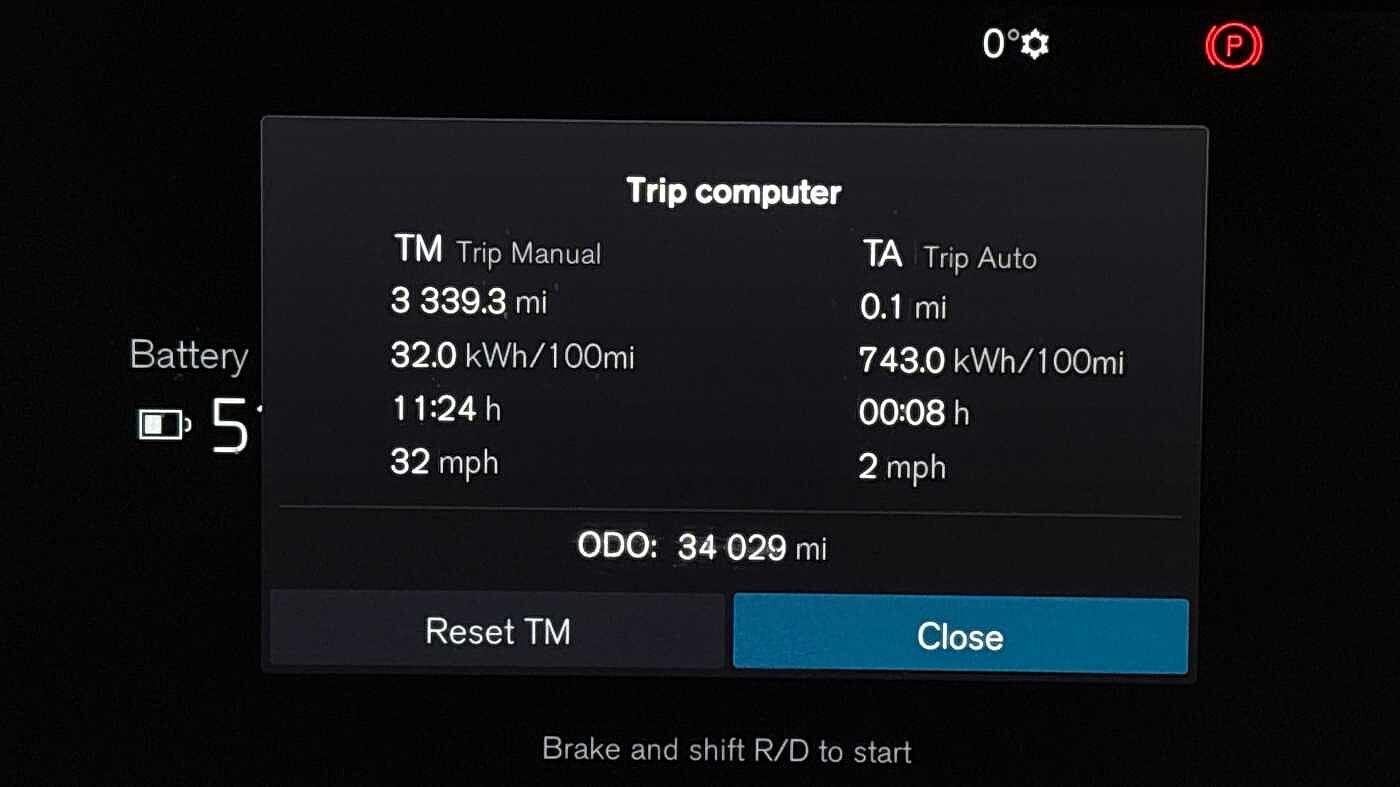 Used Volvo C40 2022 for sale - 77440413: Photo 12