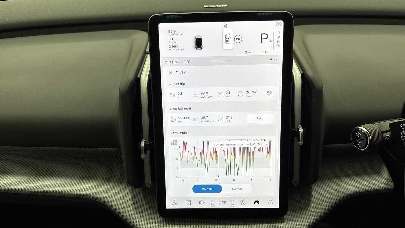 Used Volvo EX30 2024 for sale - 76735223: Photo 12